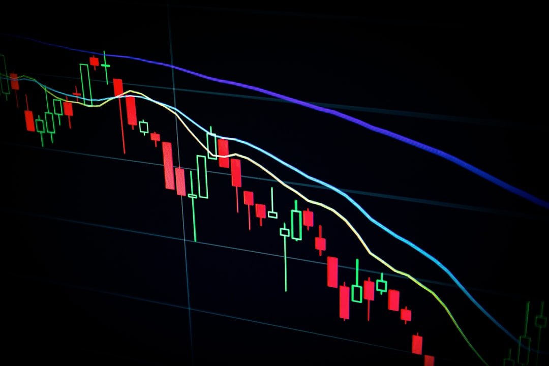 Financial market chart on a trading screen